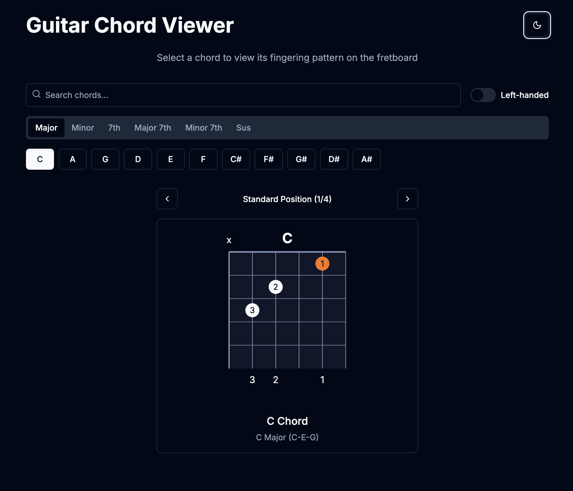 Guitar Chords